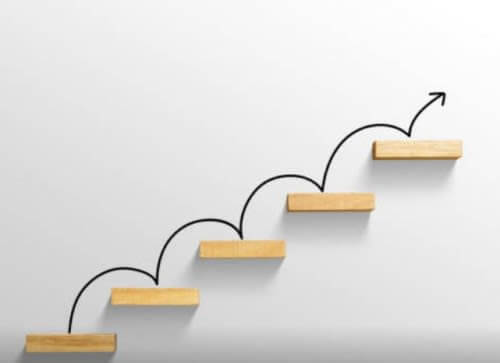 Évaluation et évolution du salarié